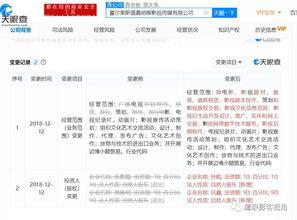 娱乐行业众筹 第3张 娱乐行业众筹 第3张