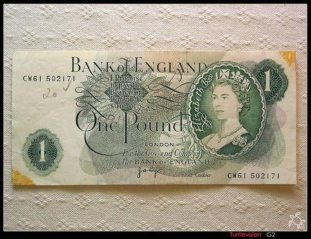 一元英镑图片,见证英国货币演变与经济变迁  第2张